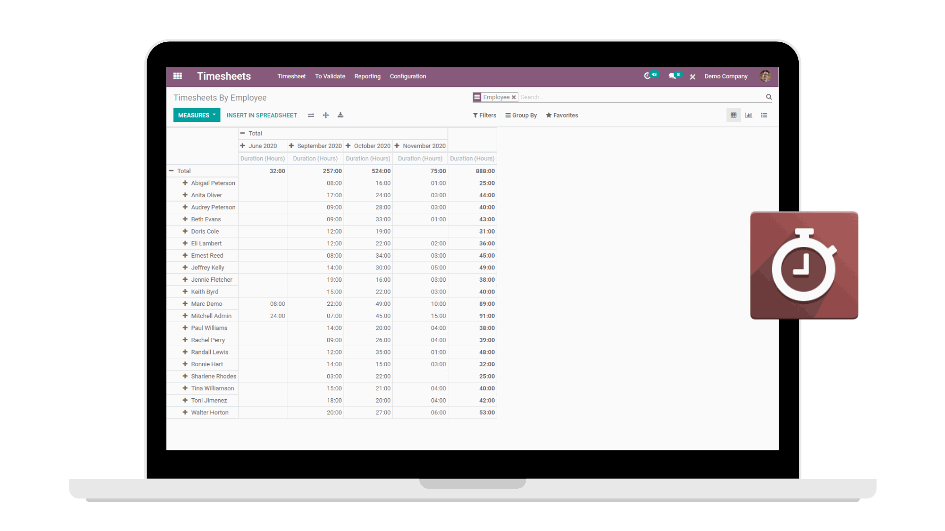 Odoo timesheets