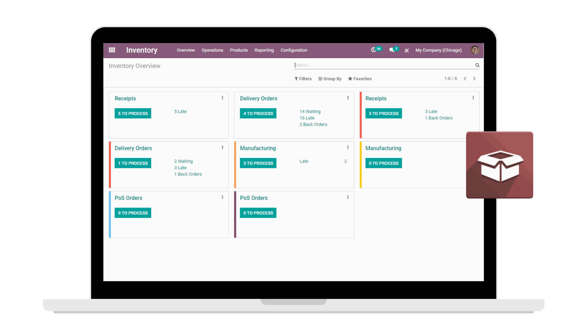 Odoo inventory app