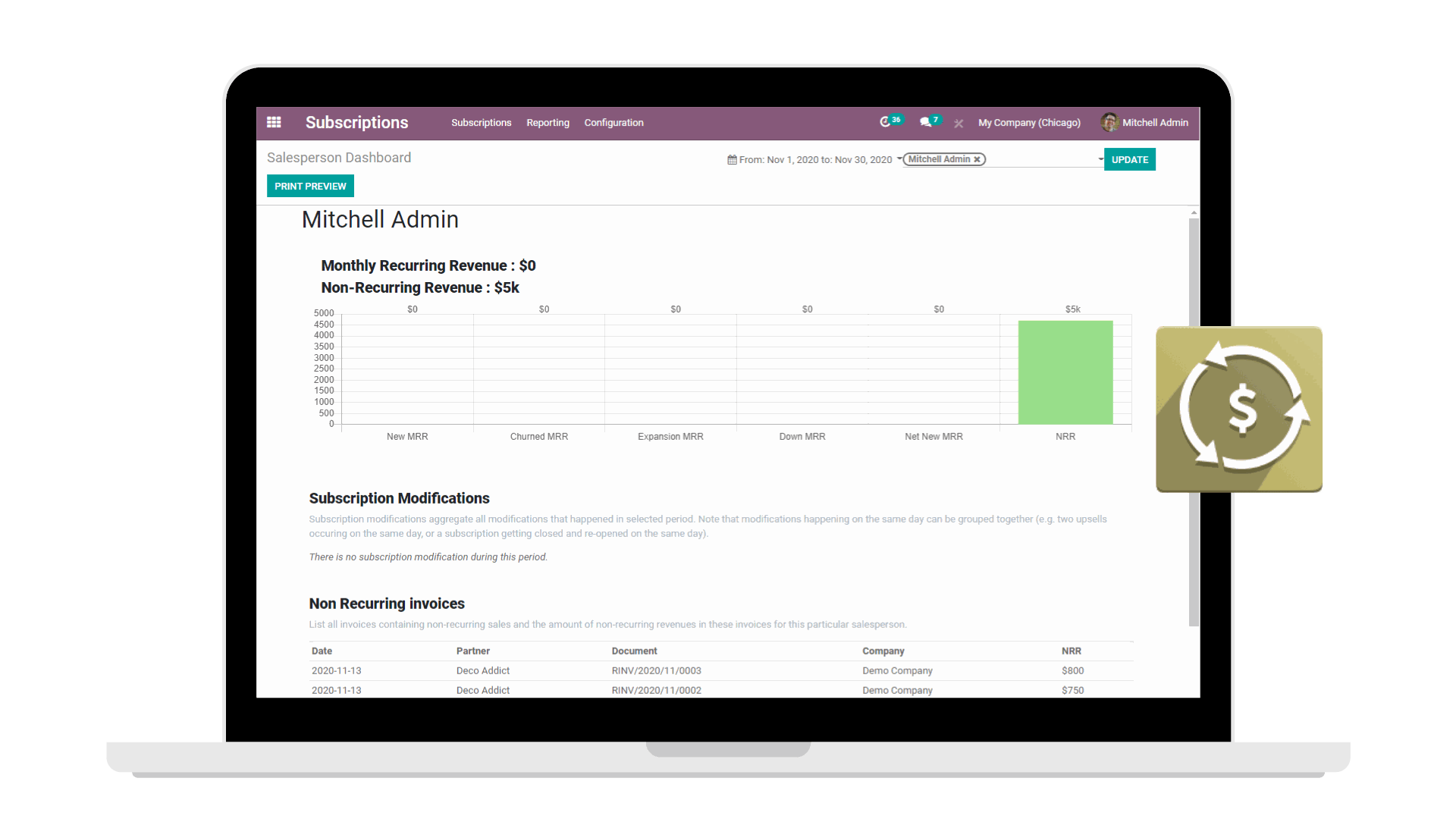 Odoo abonnementen app Odoo abonnementen app